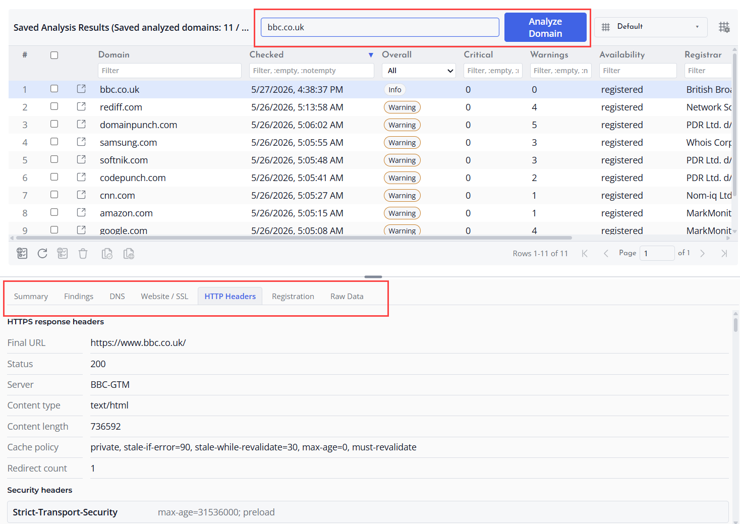 Screenshot of Domain Analysis view