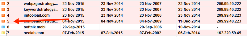 Domain Data Table Alert Icons