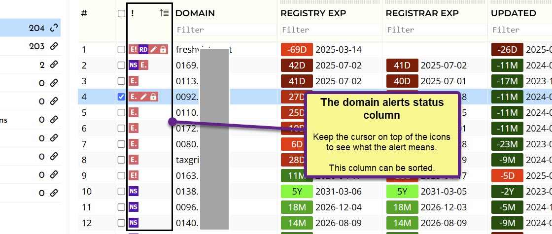 Domain Alert Status Column