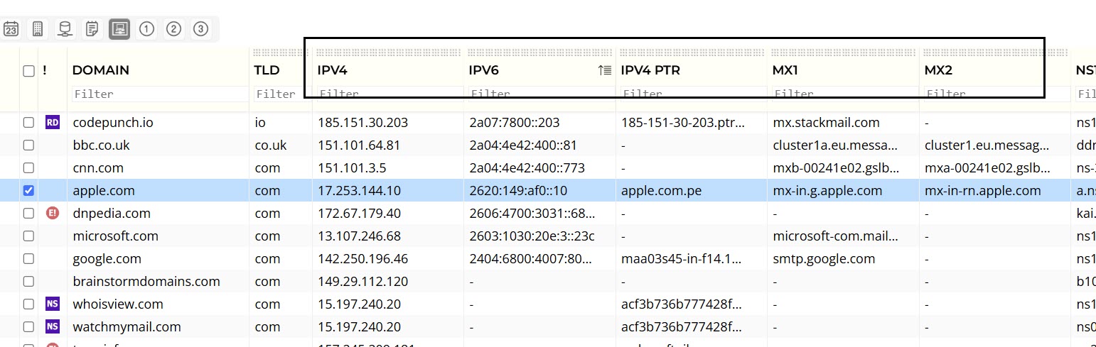 Root DNS Data for Domains