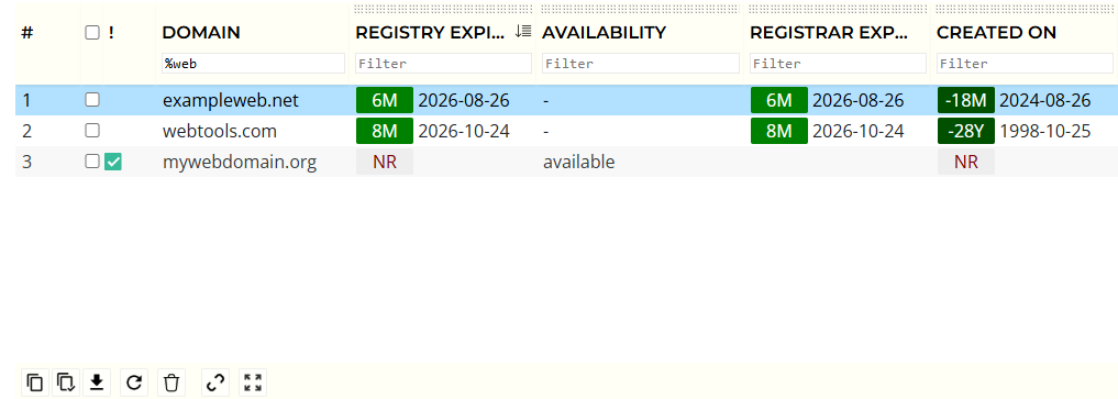 Filtering Wildcard Domains