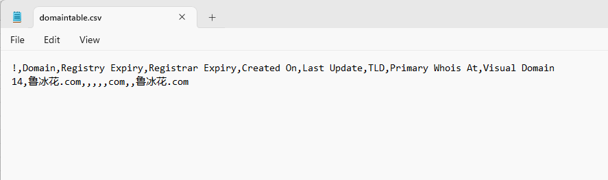 CSV opened in Notepad