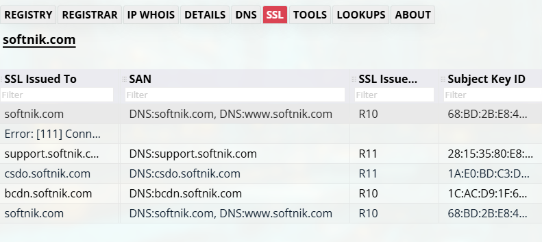 Wild Card SSL Certificates and SAN